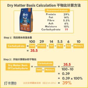 Cat food dry matter basis calculation format